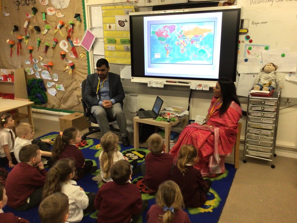 Image of Reception Class Learn about the Hindu Faith
