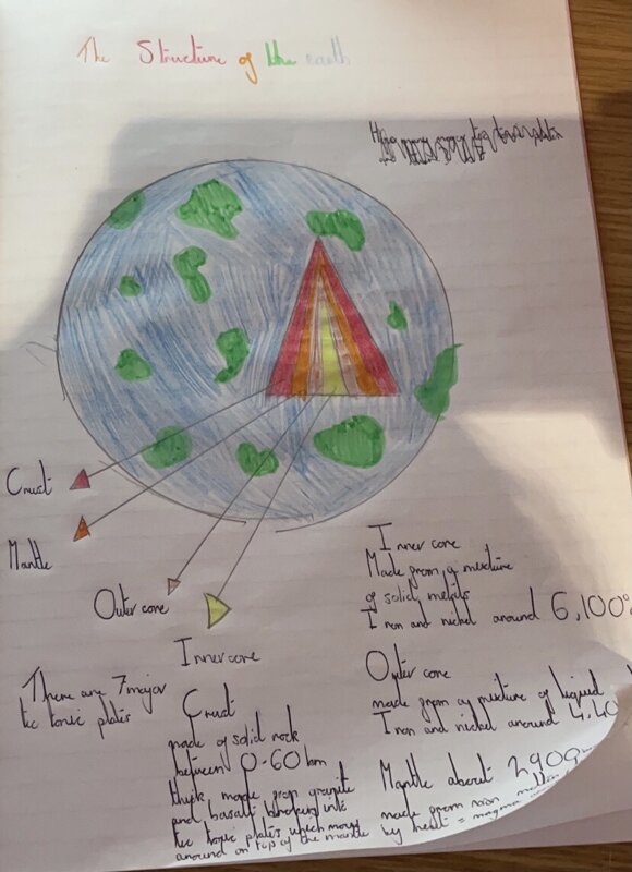 Image of Y6 Geography Home Learning