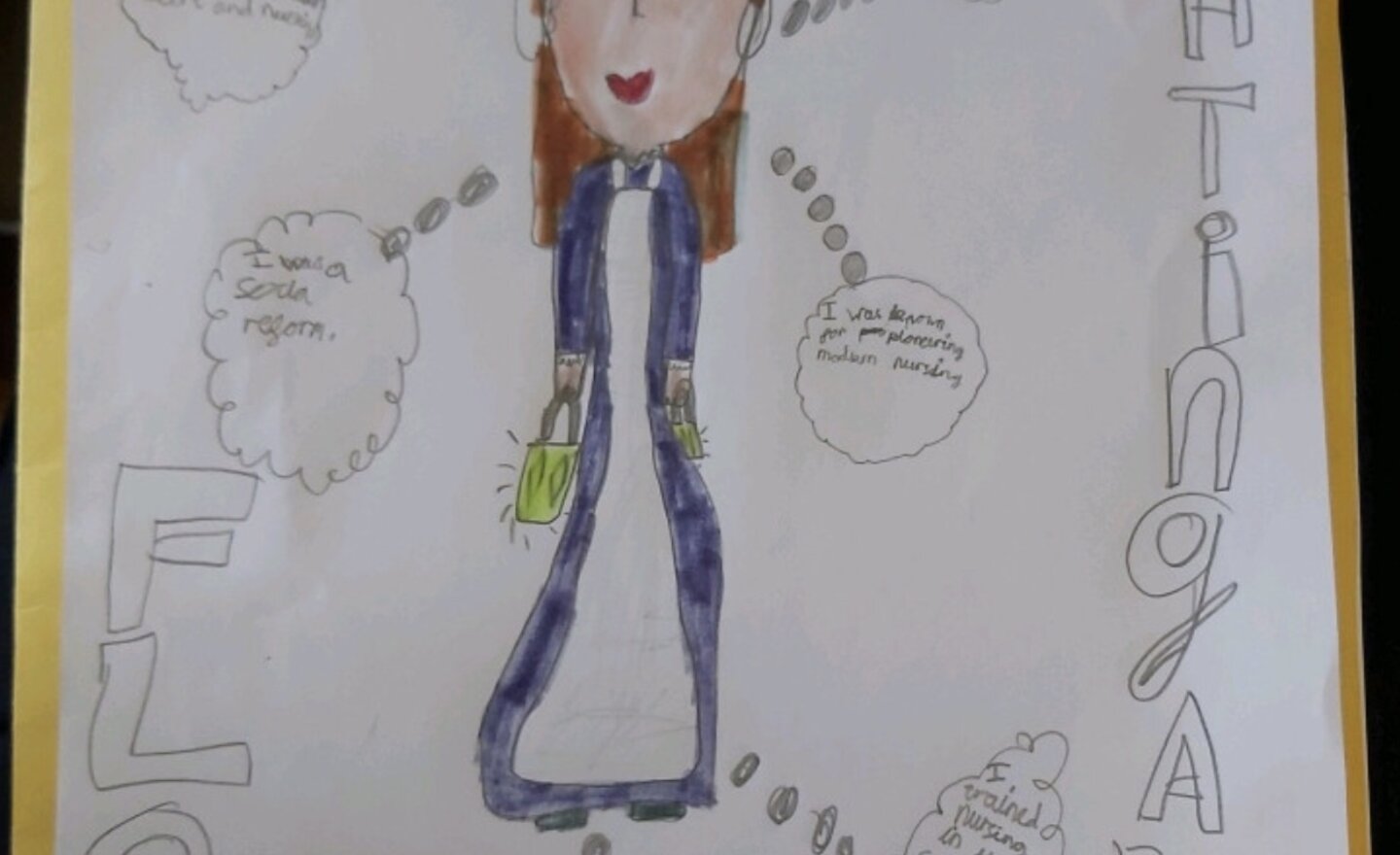 Image of Home learning week 4: Florence Nightingale's 200th birthday